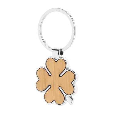 Keyring