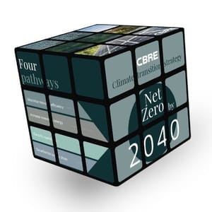 TIDE Ocean Plastic Rubik's Cube - eco-friendly promotional product